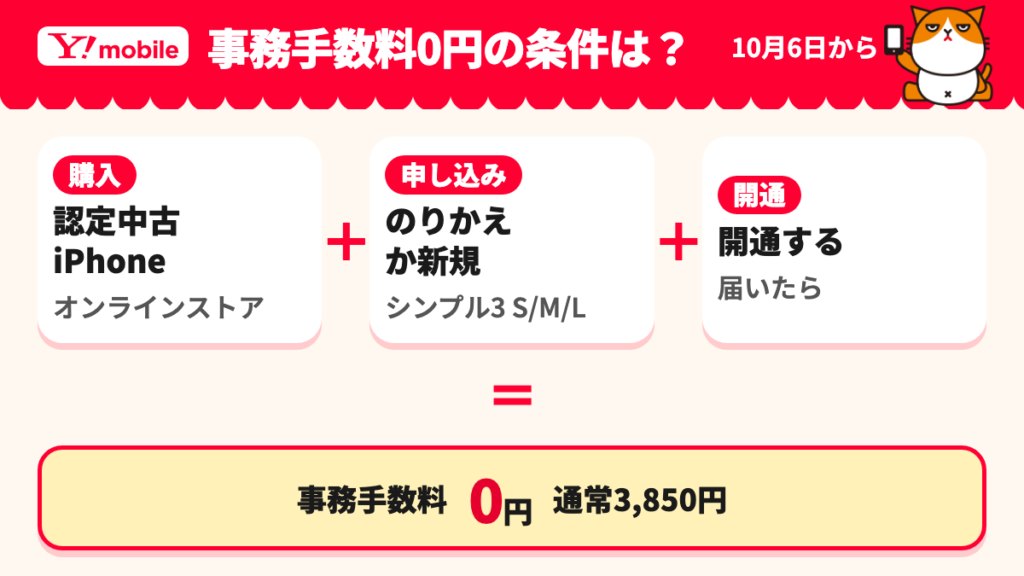 10月6日から、ワイモバイルオンラインストアで認定中古iPhoneを買い、のりかえか新規で申し込んで開通すると事務手数料0円(通常3,850円)