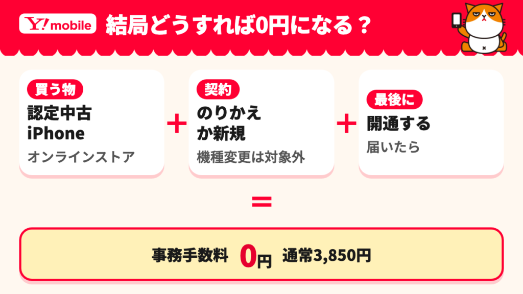 認定中古iPhoneをオンラインストアで買い、のりかえか新規で申し込んで届いたら開通すると事務手数料0円。機種変更は対象外