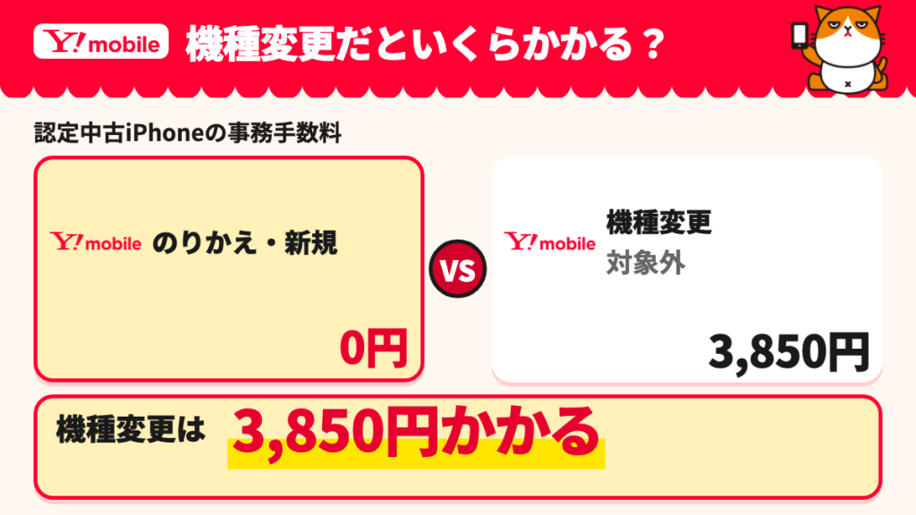 認定中古iPhoneの事務手数料は、のりかえ・新規なら0円、機種変更は対象外で3,850円かかる
