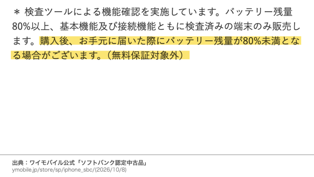 届いた時のバッテリー残量が80%未満となる場合があり無料保証対象外と案内するワイモバイル公式ページ