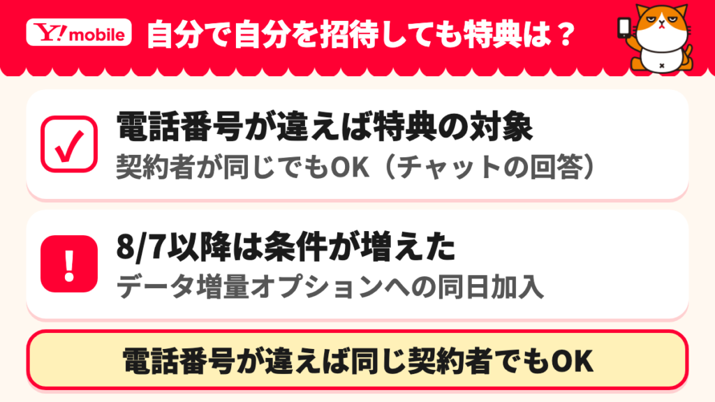ワイモバ紹介キャンペーン 電話番号が異なれば契約者が同一でも適用可（公式チャット回答）