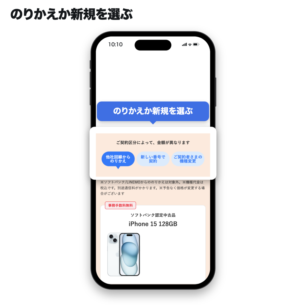 認定中古iPhoneの契約区分タブ。「他社回線からのりかえ」と「新しい番号で契約」、機種一覧の先頭を表示し、「のりかえか新規を選ぶ」の吹き出しで案内。