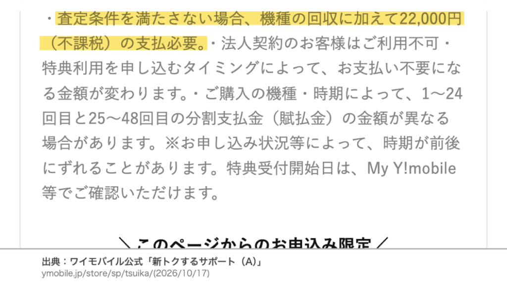 新トクするサポート（A）の査定条件を満たさない場合は機種回収に加えて22,000円（不課税）の支払いが必要という公式の注意書き
